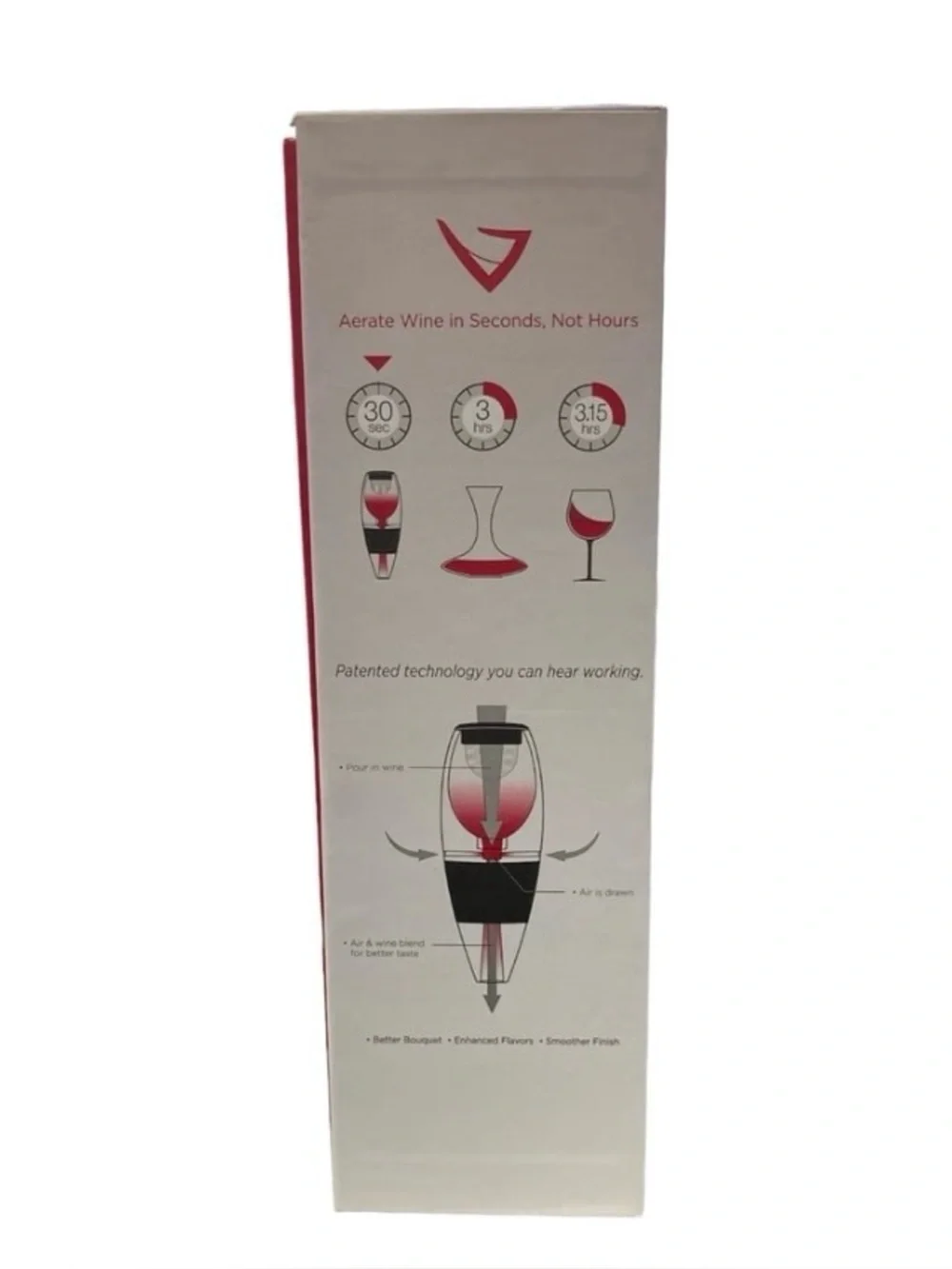 Vinturi Wine Aerator 3-Piece Gift Set NIB